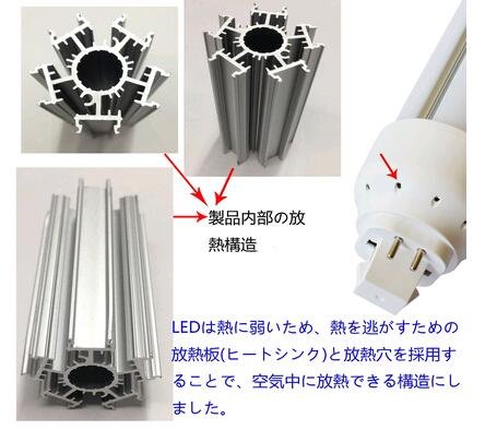 Amazon.co.jp : コンパクト蛍光灯 FHT24形 昼白色 FHT24EX-N FHT形LED